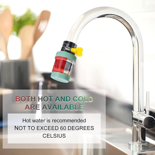 Water Filter for Sink 3Pack, Water Filter Faucet, Water Filter Replacements for Sink, Faucet Mount Water Filtration System for Tap Water, Reduces 99% of Lead