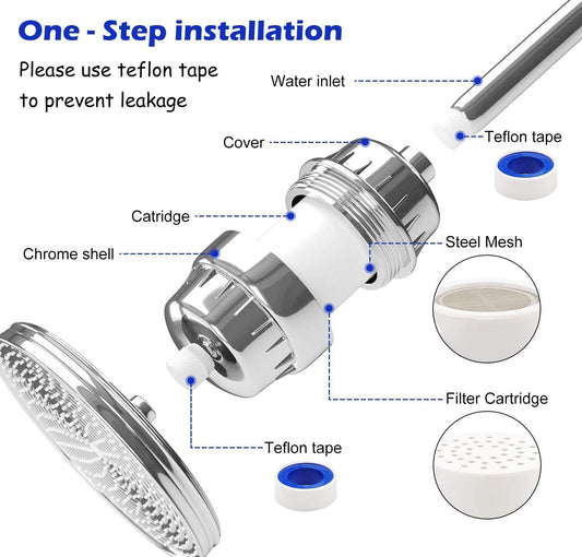 Universal 15 Stage Shower Filter,High-Output Shower Head Filter,With 2 Pcs Filter Cartridges,Removes Chlorine Fluoride Heavy Metals,Other Sediments